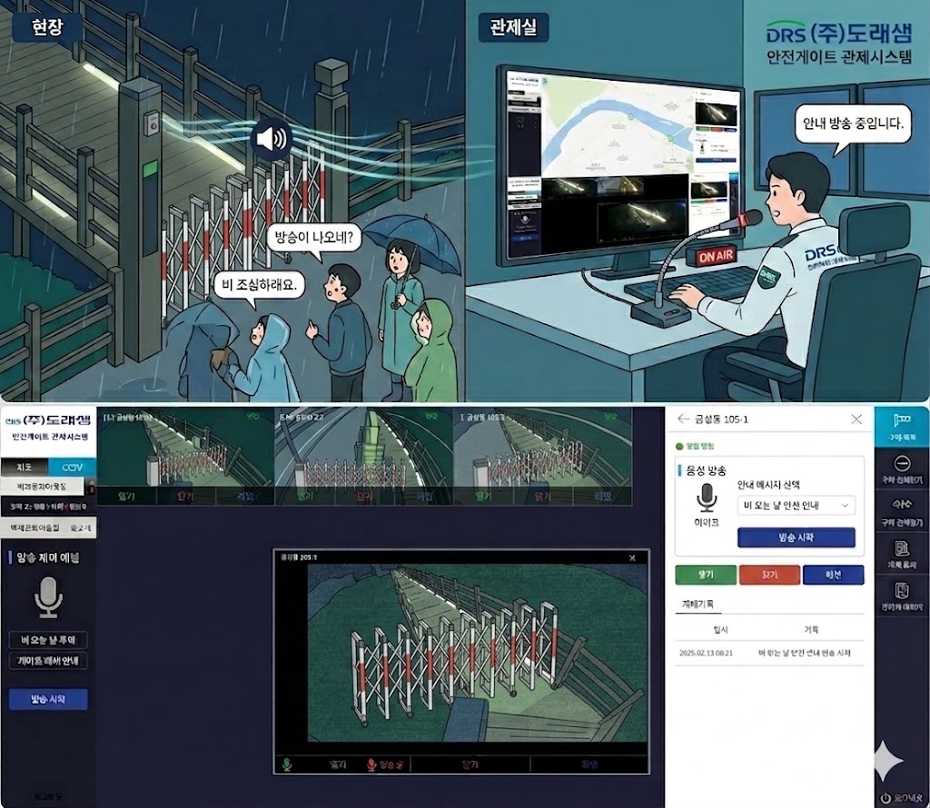안전게이트 이미지